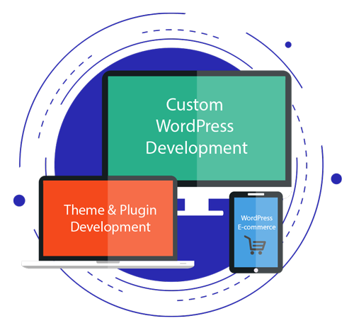 WordPress Web Design & Development Services in India